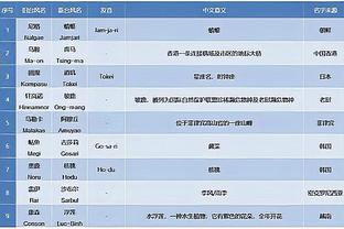 超级高效！麦康纳11中10得20分11助 末节8分主导灭火