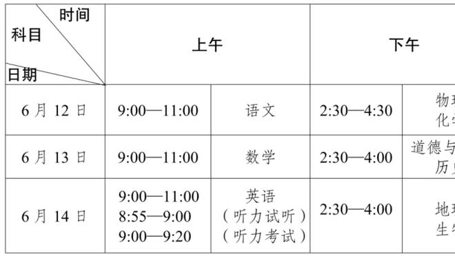 攻防兼备！阿不都沙拉木19中9拿下21分9板2助3帽 正负值+24