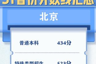 ?布伦森已出战65场有资格评最佳阵容 今夏可4年1.56亿提前续约