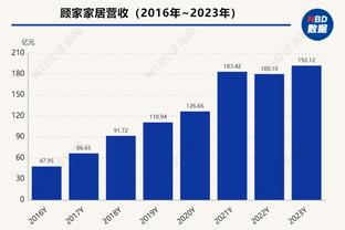 梦游！林葳半场10中0一分未得出现2失误 正负值-7